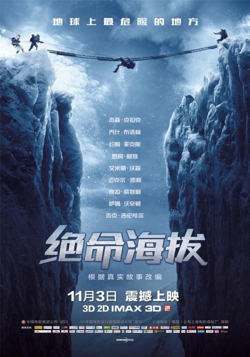 堪萨斯州立大学商科文凭证书